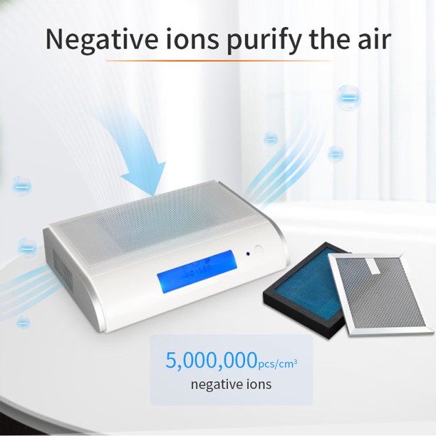Portable Multi-Tech Car and Home Air Purifier Ozone UV-C Photocatalytic Ionizer Portable Multi-Tech Car and Home Air Purifier Ozone UV-C Photocatalytic Ionizer
