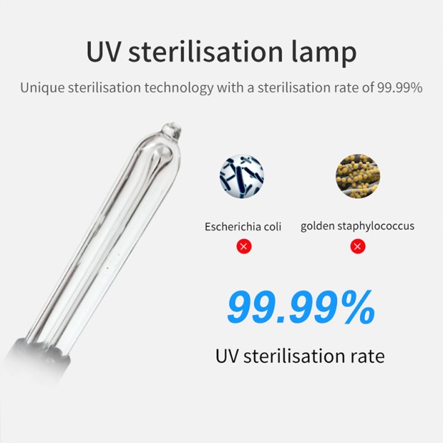 Portable Multi-Tech Car and Home Air Purifier Ozone UV-C Photocatalytic Ionizer Portable Multi-Tech Car and Home Air Purifier Ozone UV-C Photocatalytic Ionizer