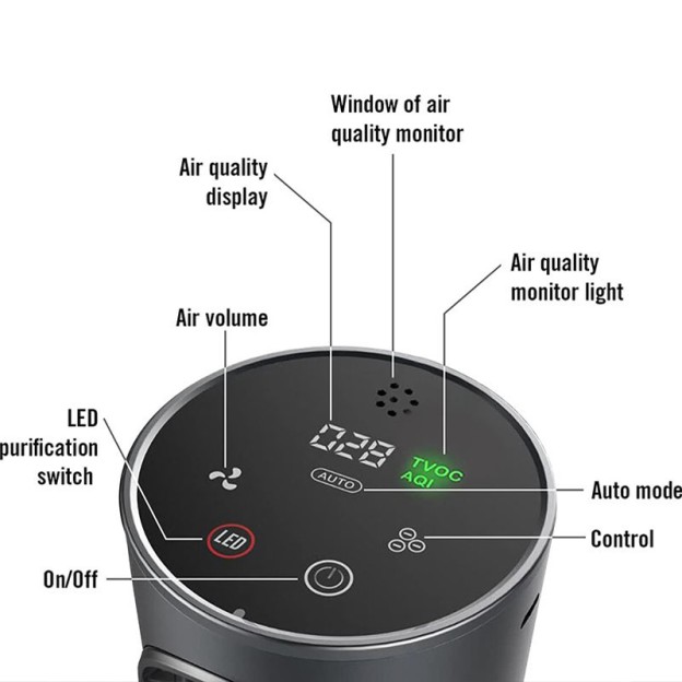 Touch Screen Portable Car Air Purifier Filter Touch Screen Portable Car Air Purifier Filter