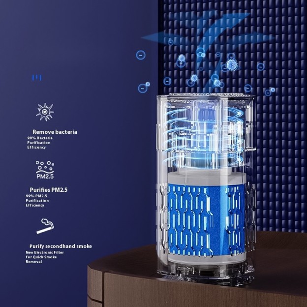 Cross-Border Car Air Purifier Negative Ion Deodorizer Small Household HEPA Purifier Cross-Border Car Air Purifier Negative Ion Deodorizer Small Household HEPA Purifier