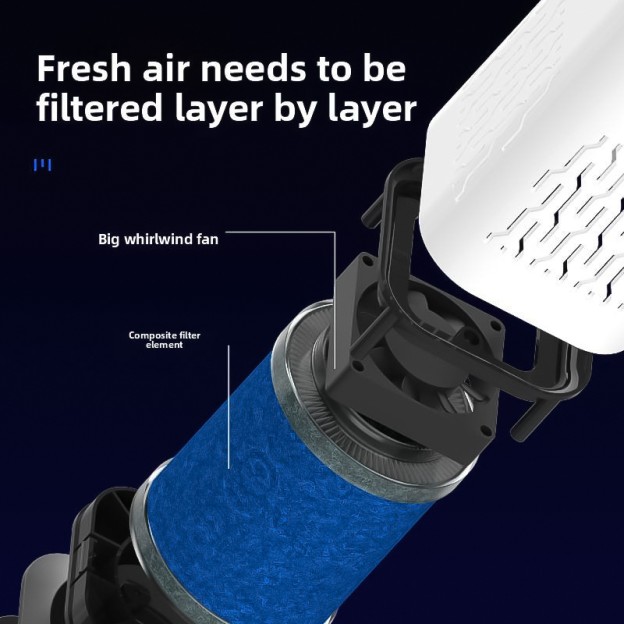 Cross-Border Car Air Purifier Negative Ion Deodorizer Small Household HEPA Purifier Cross-Border Car Air Purifier Negative Ion Deodorizer Small Household HEPA Purifier