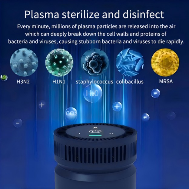 Plasma Air Purifier for Removing Formaldehyde, Odor, Bacteria, Disinfection and Food Preservation Plasma Air Purifier for Removing Formaldehyde, Odor, Bacteria, Disinfection and Food Preservation