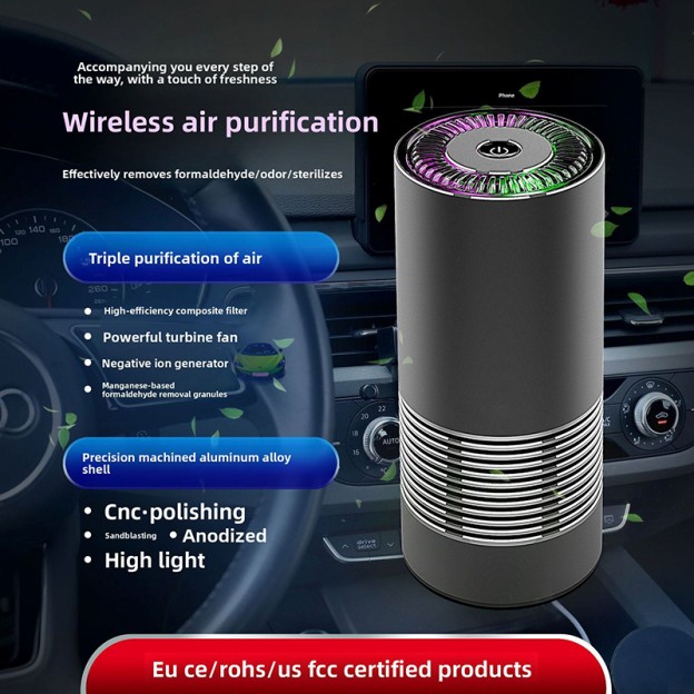 Mini Portable Car Air Purifier with Negative Ion Sterilization USB Powered Mini Portable Car Air Purifier with Negative Ion Sterilization USB Powered