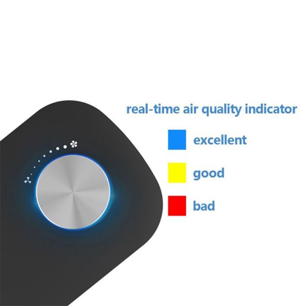 Car Air Purifier Ionizer Portable Air Cleaner Car Air Purifier Ionizer Portable Air Cleaner