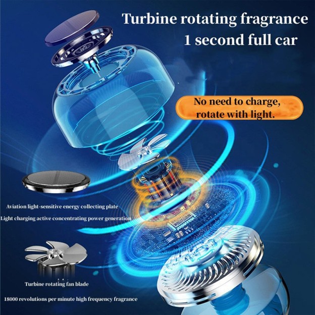 Solar Rotating Car Aromatherapy Machine ABS+Alloy 50ml Solar Rotating Car Aromatherapy Machine ABS+Alloy 50ml