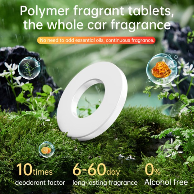 Luxury Car Aroma Diffuser Solar Rotating Air Vent Air Freshener Parking Card Luxury Car Aroma Diffuser Solar Rotating Air Vent Air Freshener Parking Card