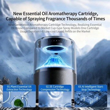 Car Vent Aromatherapy Diffuser Powered Center Console Installation Quiet Fog Light Lighting Long-lasting Fragrance