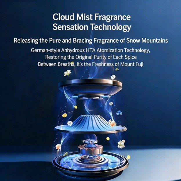 Car Vent Aromatherapy Diffuser Powered Center Console Installation Quiet Fog Light Lighting Long-lasting Fragrance
