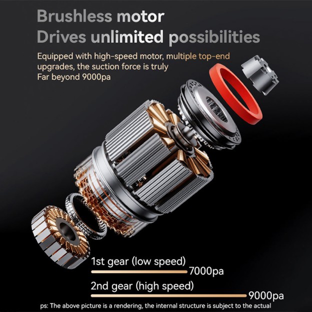 Blow and Suction 2-in-1 Car Vacuum Cleaner 4000mAh Powerful Multiple Accessories Blow and Suction 2-in-1 Car Vacuum Cleaner 4000mAh Powerful Multiple Accessories