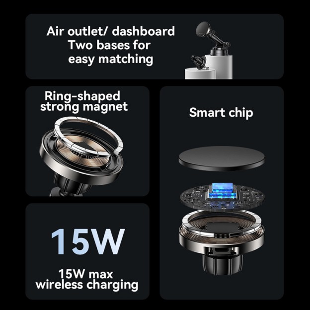 360 Rotating QI2 15W Wireless Fast Charging Car Phone Mount 360 Rotating QI2 15W Wireless Fast Charging Car Phone Mount