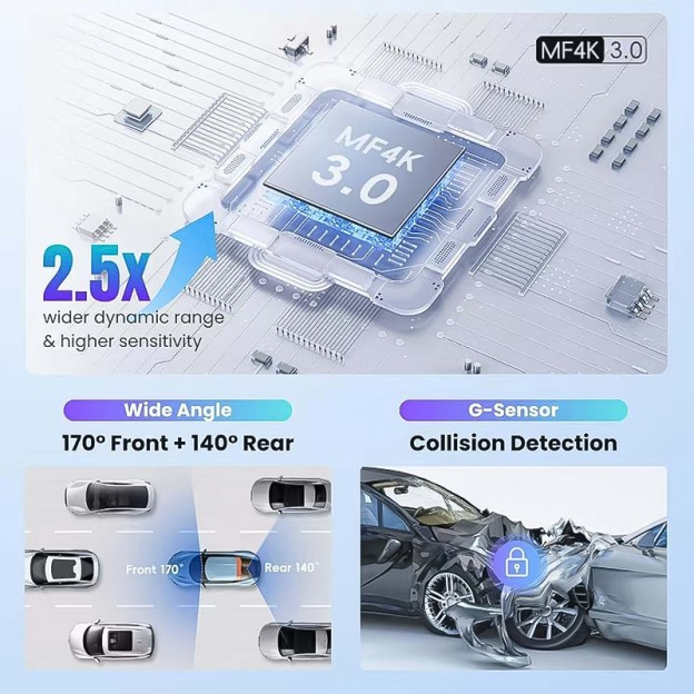 4K Car Dual Lens Dash Cam 3 Inch Screen 4K Car Dual Lens Dash Cam 3 Inch Screen